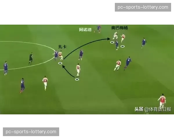 “数据前瞻：阿森纳迎战利物浦，矛与盾的较量将如何定义争冠走势？”