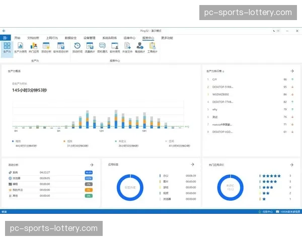 内容合规性自动化审核覆盖更广 适应不同地区复杂的监管要求