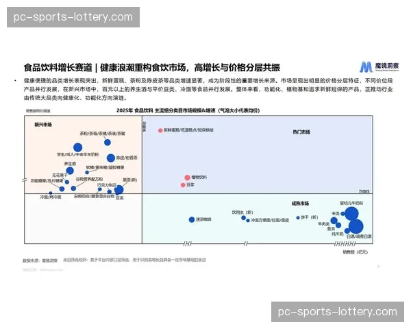 付费观看模式探索分层订阅服务 满足不同用户群体的细分需求